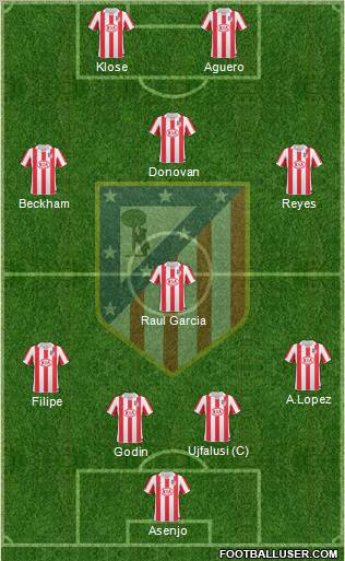 C. Atlético Madrid S.A.D. Formation 2011