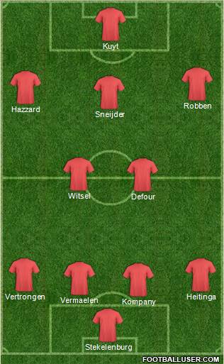 Dream Team Formation 2011