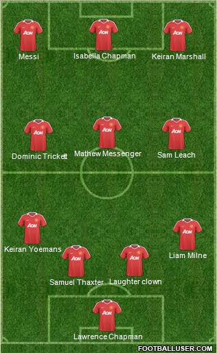 Manchester United Formation 2011