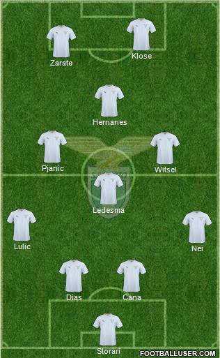 S.S. Lazio Formation 2011