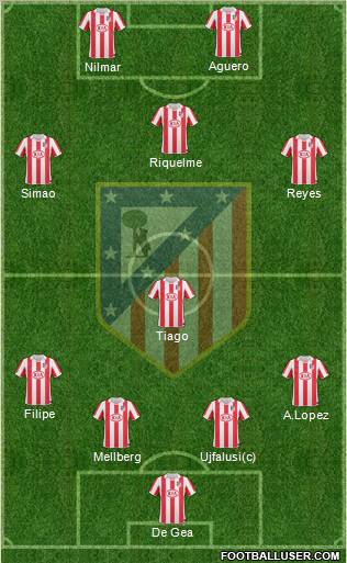 C. Atlético Madrid S.A.D. Formation 2011