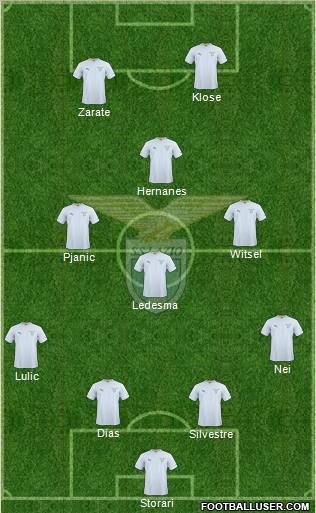 S.S. Lazio Formation 2011