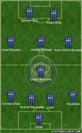 F.C. Internazionale Formation 2011