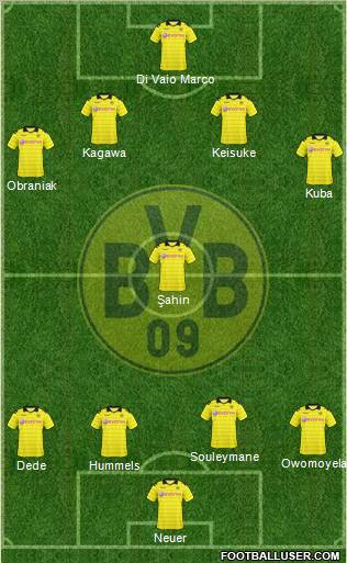 Borussia Dortmund Formation 2011