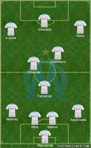 Olympique de Marseille Formation 2011