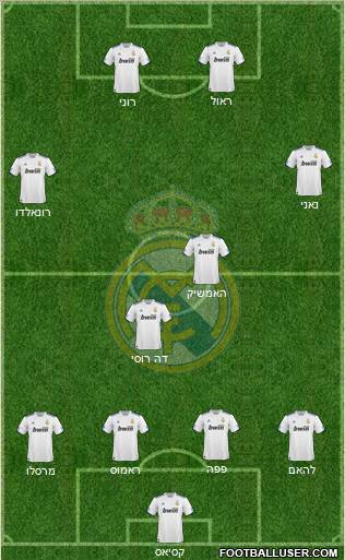 Real Madrid C.F. Formation 2011