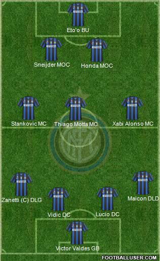 F.C. Internazionale Formation 2011