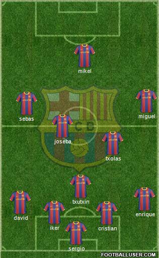 F.C. Barcelona Formation 2011