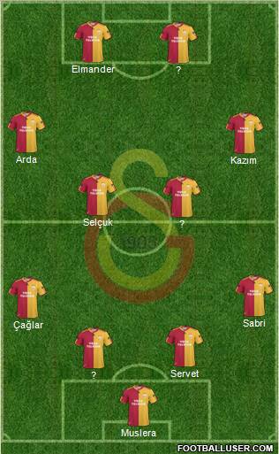 Galatasaray SK Formation 2011