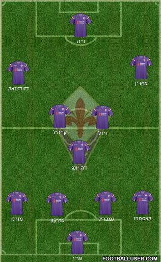 Fiorentina Formation 2011
