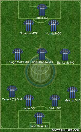F.C. Internazionale Formation 2011