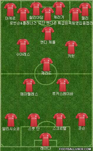 Liverpool Formation 2011