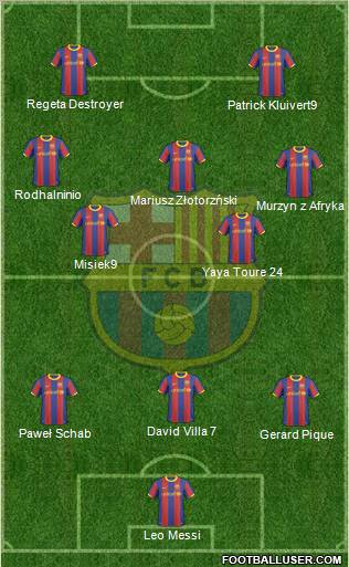F.C. Barcelona Formation 2011