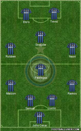 F.C. Internazionale Formation 2011