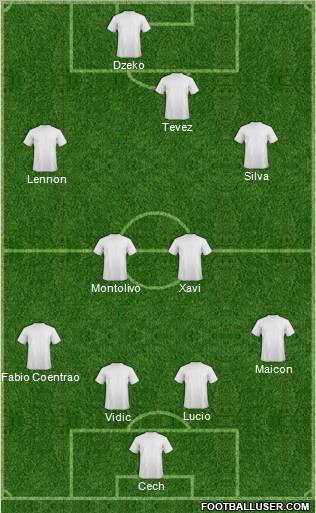 Pro Evolution Soccer Team Formation 2011