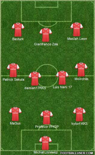 Arsenal Formation 2011