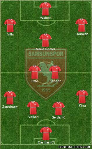 Samsunspor football formation