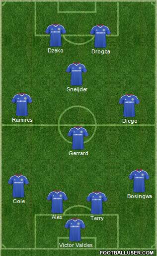 Chelsea Formation 2011