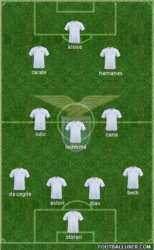 S.S. Lazio Formation 2011