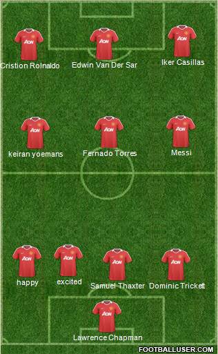 Manchester United Formation 2011