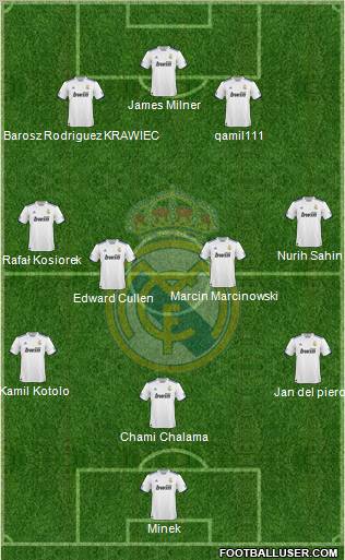 Real Madrid C.F. Formation 2011
