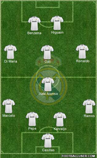 Real Madrid C.F. Formation 2011