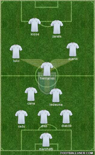 S.S. Lazio Formation 2011