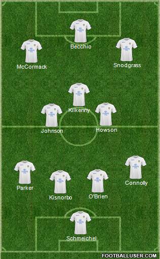 Leeds United Formation 2011