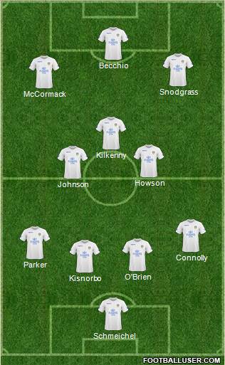 Leeds United 4-3-3 football formation