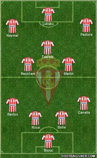 Real Sporting S.A.D. Formation 2011
