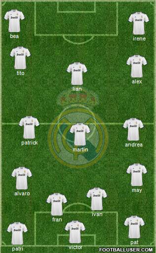Real Madrid C.F. Formation 2011