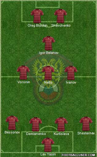 Russia Formation 2011