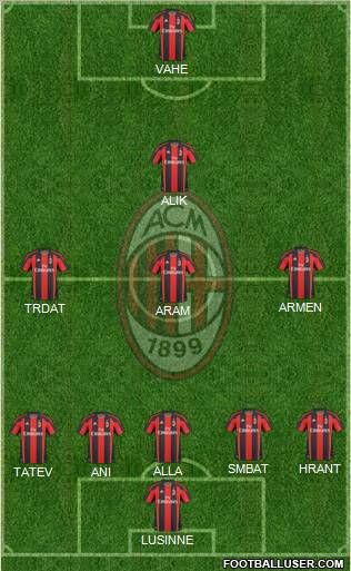 A.C. Milan Formation 2011