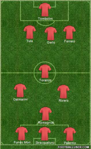 Football Manager Team Formation 2011
