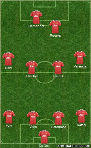 Manchester United Formation 2011