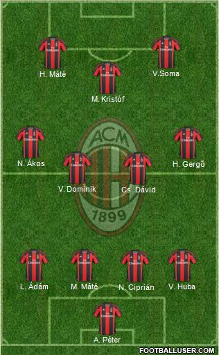 A.C. Milan Formation 2011