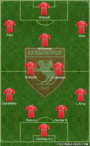 Samsunspor football formation