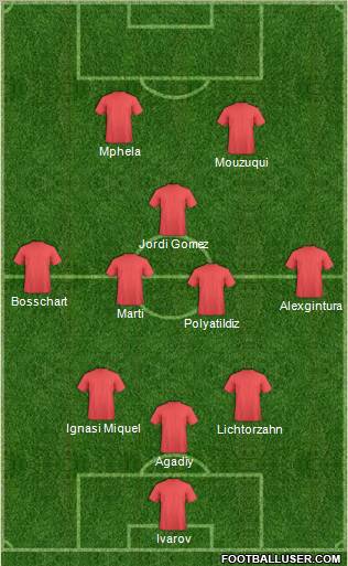 Pro Evolution Soccer Team Formation 2011