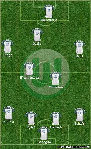 VfL Wolfsburg Formation 2011