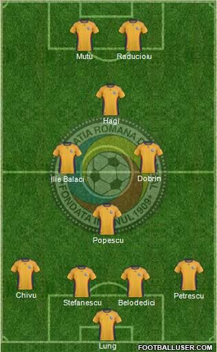Romania Formation 2011