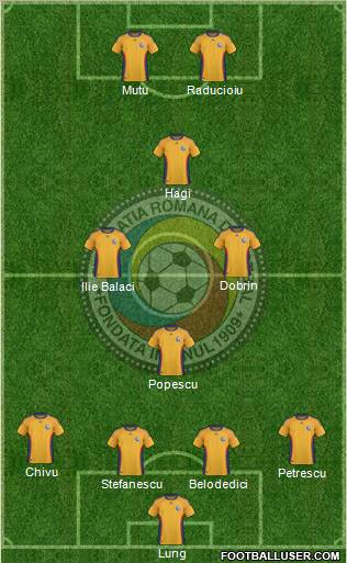 Romania 4-1-3-2 football formation