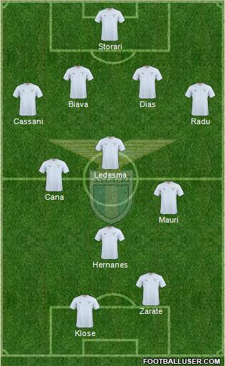 S.S. Lazio Formation 2011