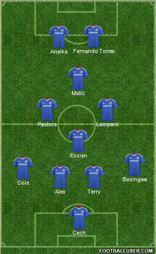 Chelsea Formation 2011