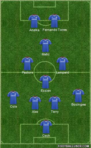 Chelsea 4-3-1-2 football formation