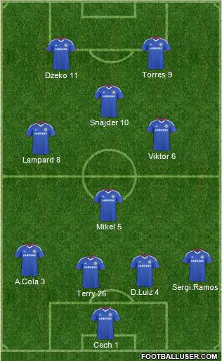 Chelsea Formation 2011