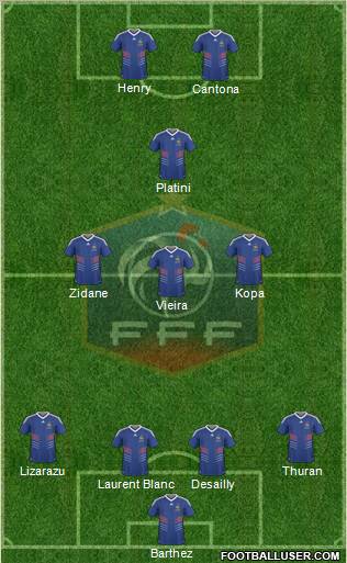 France Formation 2011