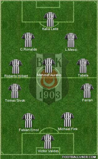 Besiktas JK Formation 2011