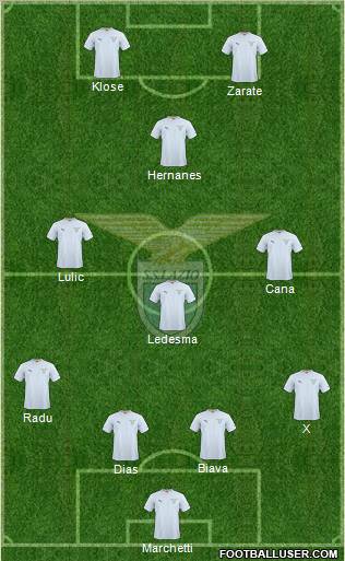S.S. Lazio Formation 2011