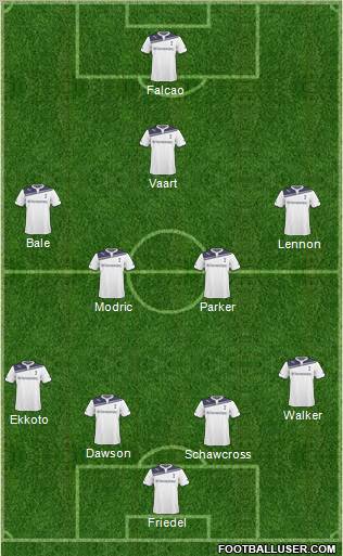 Tottenham Hotspur Formation 2011