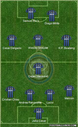 F.C. Internazionale Formation 2011